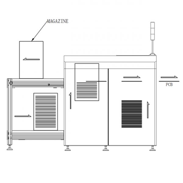 Auto PCB destacker loader